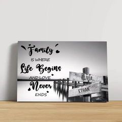 Personalized 'Eternal Bonds of Family' Poster with Sunset Dock Design V3